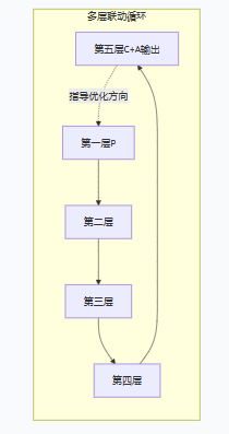 1780474224431398.png image.png