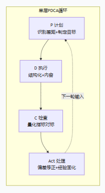 1780474240187216.png image.png
